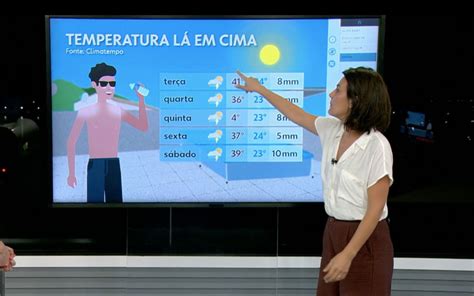 Em Meio A Onda De Calor Jornal Da Globo Erra Previs O E Faz Nevar No