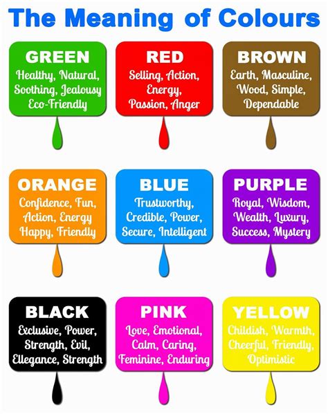 color meanings | Color meanings, Color therapy healing, Colors and emotions