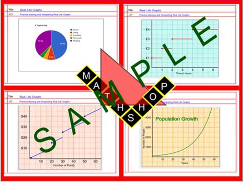 Real Life Graphs Teaching Resources