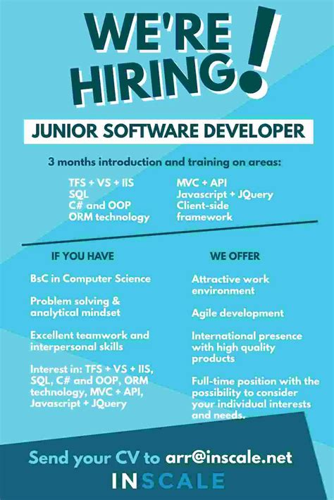 20 Contoh Iklan Lowongan Pekerjaan Bahasa Inggris + Tips Membuatnya