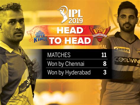 Csk Vs Srh Highlights Ipl 2019 Chennai Super Kings Beat Sunrisers