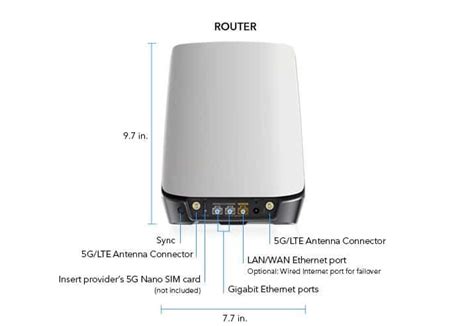 Netgear Nbk752 Orbi 5g Wifi 6 Mesh System Should Terrify Isp Monopolies