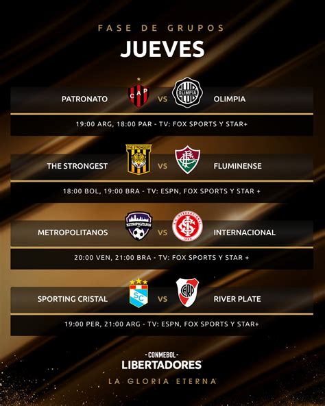 CONMEBOL Libertadores On Twitter Hoy Finaliza La Fecha 4 De La