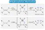 Dihydroxylation: Definition, Examples, and Mechanism