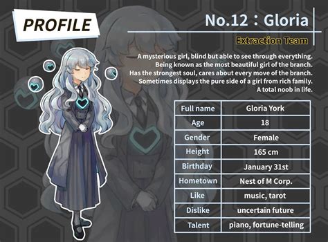 五月晴 Knight Poochart on Twitter No 12 格蘿莉亞 Gloria グロリア Knight支部