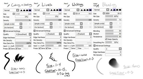 My Paint Tool Sai Brush Settings By Peachtabby On Deviantart