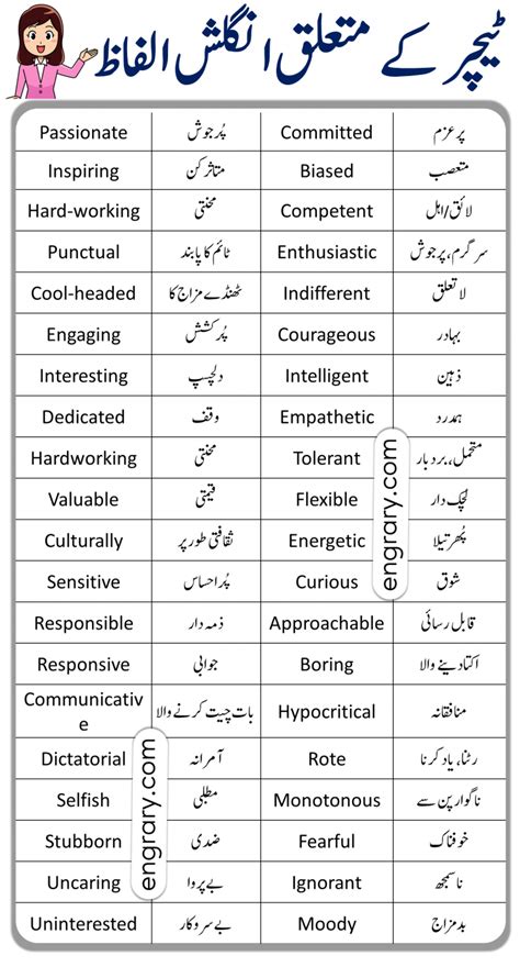 40 Teacher Vocabulary Words With Urdu Meanings • Engrary