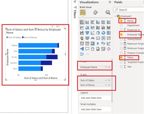 Power Bi How To Format Bar Chart Geeksforgeeks