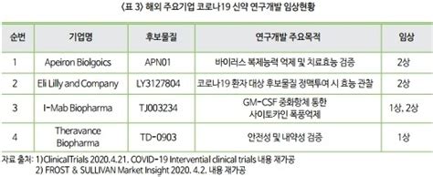 메디포뉴스