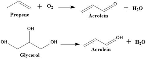 Catalysts Free Full Text Catalytic Conversion Of Glycerol Into