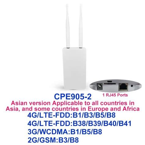 Version Routeur Wifi Sans Fil Cpe G Lte Tanche Pour L