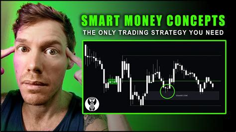 Smart Money Concepts Trading Strategy Course Step By Step Guide Youtube