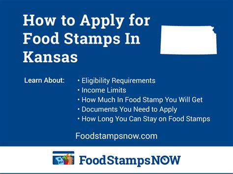 How To Apply For Food Stamps In Kansas Online Food Stamps Now