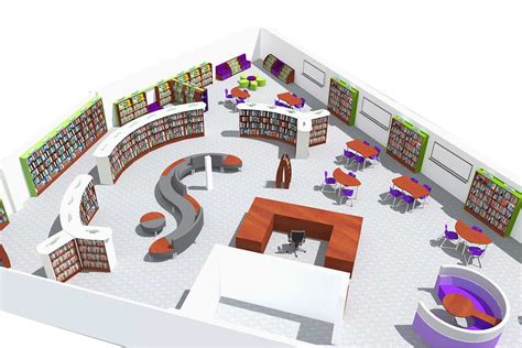 Library Design Service