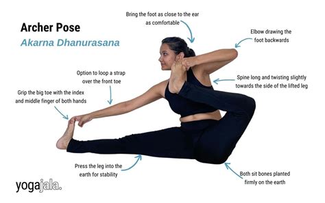 Yoga Bow And Arrow Pose