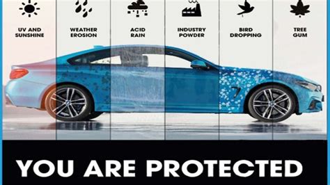 Paint Protection Film Ppf Vs Ceramic Coating Which Should You Go Raxtify