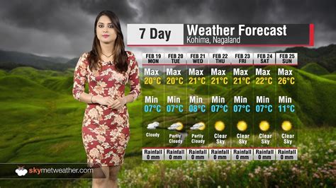 7 Days Weather Forecast For Nagaland Youtube