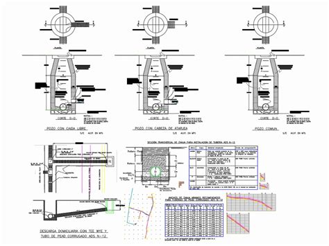 Alcantarillado Sanitario En Autocad Descargar Cad 3 71 Mb Bibliocad