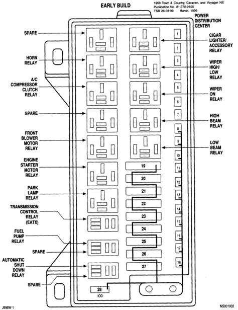 Qanda Fuse Box Location And Diagrams For Chrysler Plymouth And Dodge