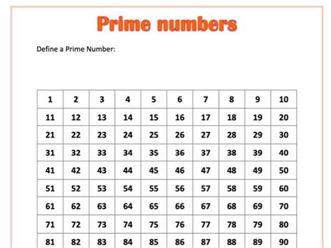 Identifying Prime Numbers Up To 100 | Teaching Resources