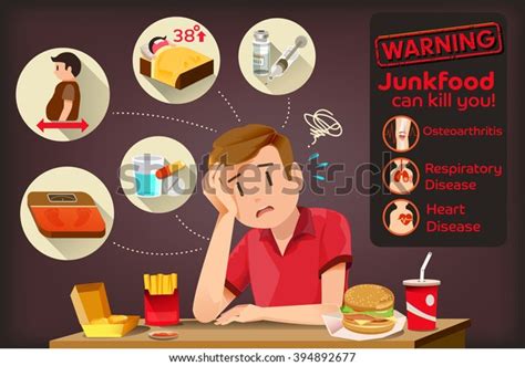 2,104 Junk Food Effects Images, Stock Photos & Vectors | Shutterstock