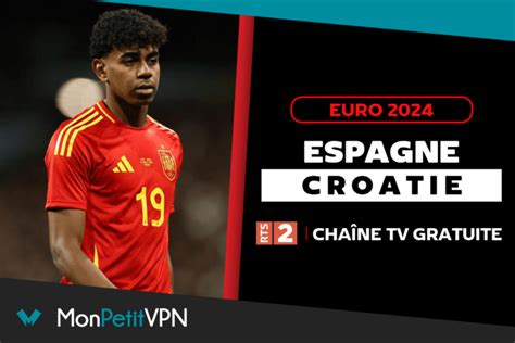 Sur Quelle Cha Ne Tv Suivre Gratuitement Le Match De L Euro Espagne