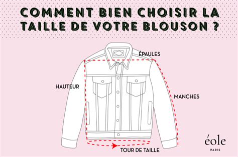 Blouson Le Guide Ultime Pour Toujours Bien Choisir Ole Paris