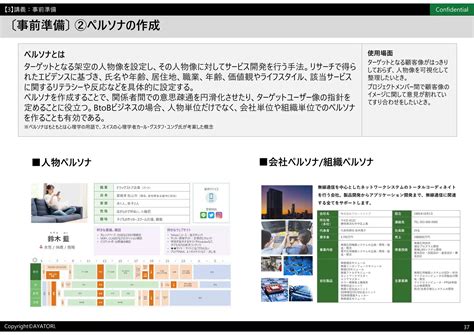 ビジネスプロセスマップ作成講座概要2：計画立案と事前準備 Ppt