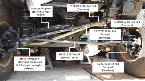 ZJ Tie Rod Conversion Page 13 Jeep Wrangler TJ Forum