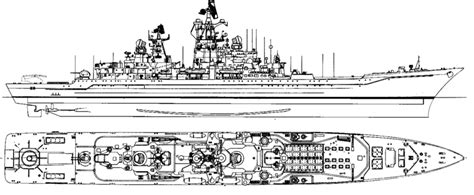 Nationstates Dispatch Warships Of The Imperial Navy