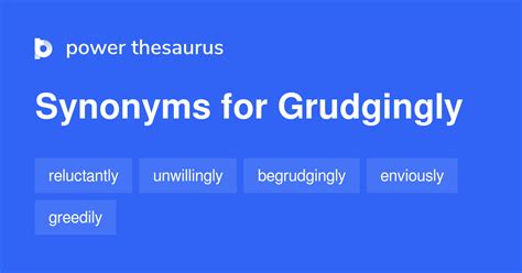 Grudgingly synonyms - 271 Words and Phrases for Grudgingly