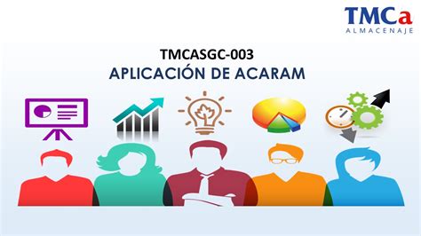 Curso Online de TMCASGC 003 APLICACIÓN ACARAM Campus GRUPO TMC