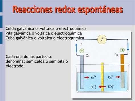 Reacciones Redox Espontaneas PPT