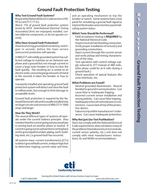 W h Ground Fault Protection Testing