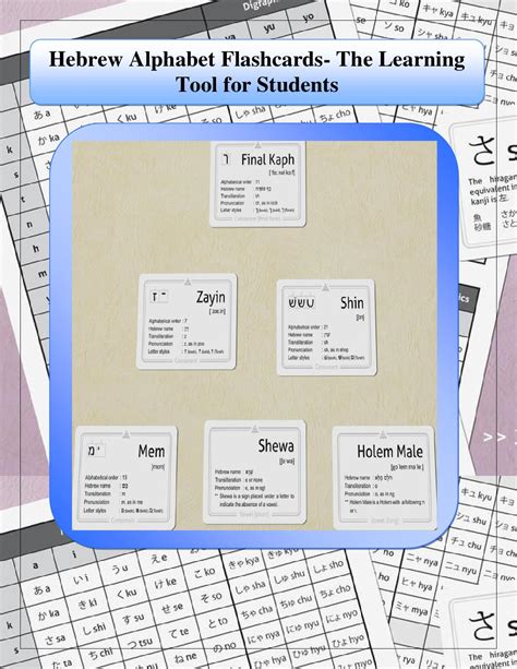 Hebrew alphabet flashcards the learning tool for students by Card Dia ...