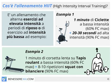 HIIT Come Funziona Fa Dimagrire Effetti Benefici E