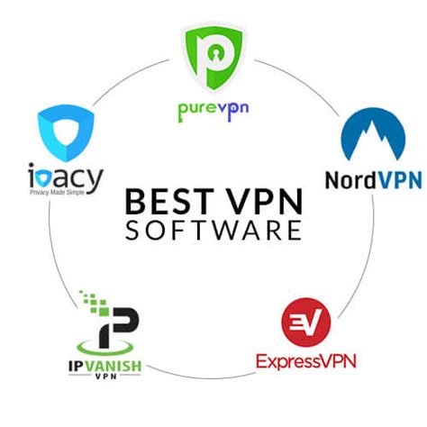 5 Best Vpn Software And Apps For 2017 Facilitating Ease Of Use