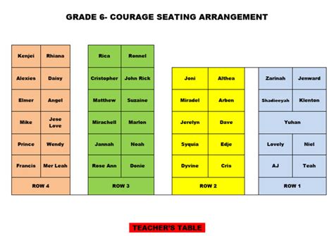 Seat Plan | PDF