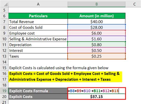 Accounting Profit Formula Calculator Examples With Excel Template