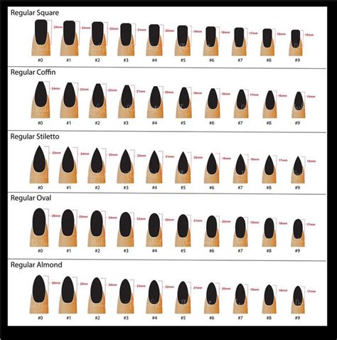 Press On Nail Sizing Chart | False Nail Length & Shape Chart | Glue on nails, Crystal nails ...