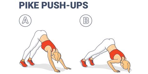 What Muscles Do Pushups Work And How To Do Them Correctly