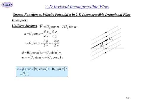 Ppt Two Dimensional Inviscid Incompressible Fluid Flow Powerpoint