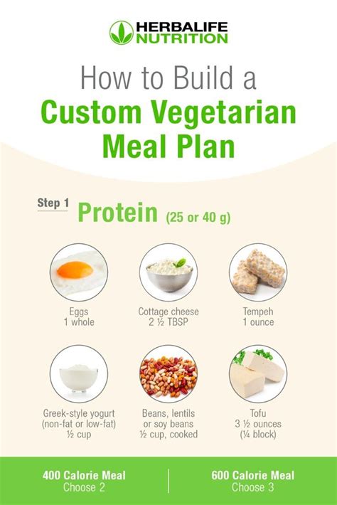 How To Build A Vegetarian Meal Plan Vegetarian Meal Plan Herbalife