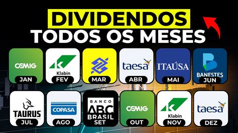 Como investir em ações e receber dividendos todos os meses Descubra a