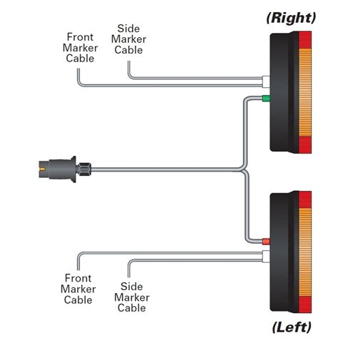 Radex 5900 6 Function Combination Lamp Left Or Right The Tool Box