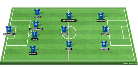 Leicester City Vs Bristol City Efl Championship Match Preview