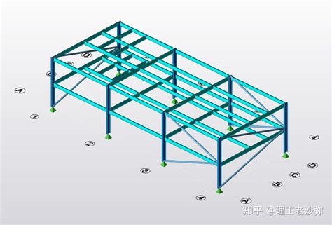 钢结构平台和支撑的简易设计办法 知乎