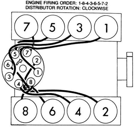 Firing Order For A Chevy Motor