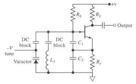 A Varactor Tuned Voltage Controlled Transistor Oscillator Circuit