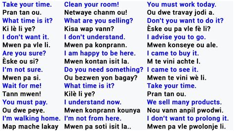 Simple Phrases To Learn Haitian Creole Easily Fraz Senp Pou Aprann